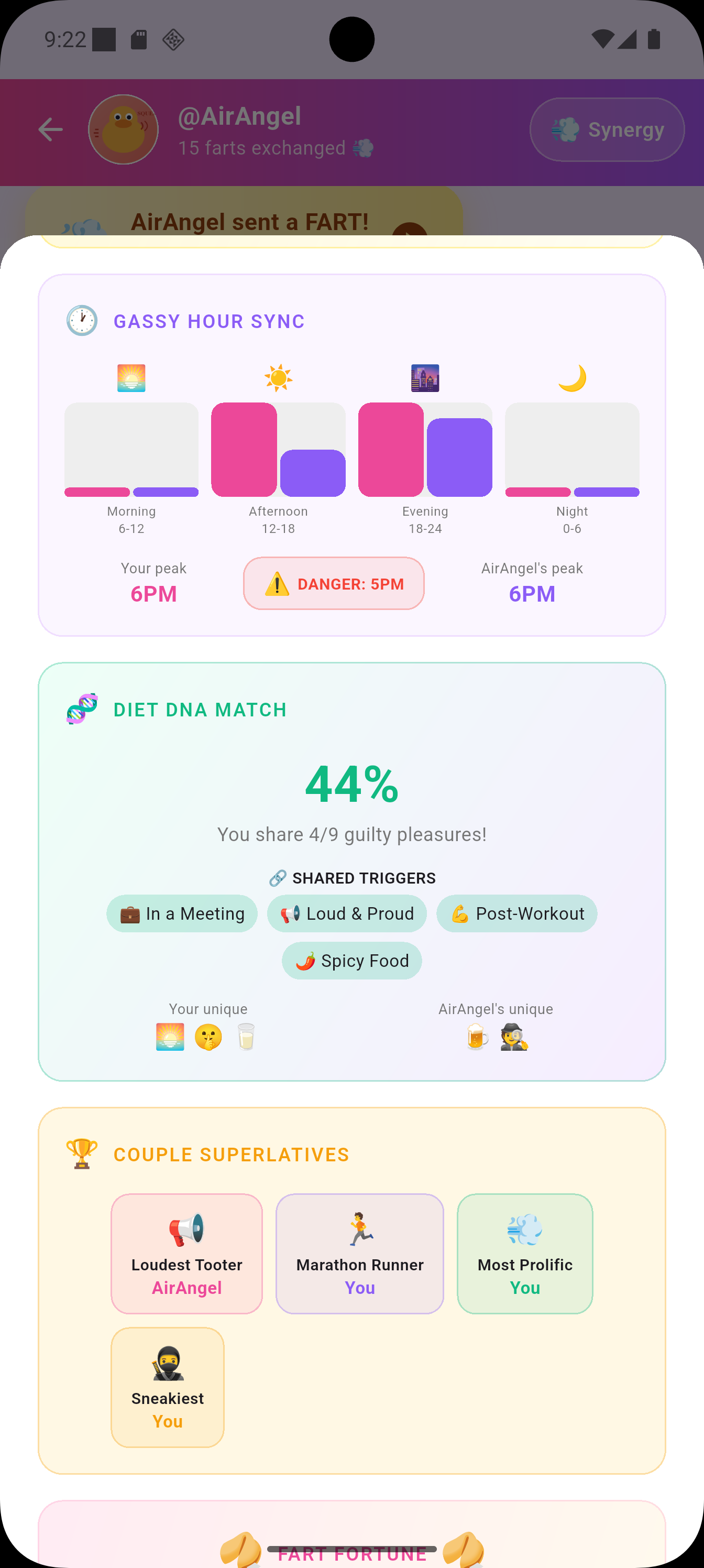 How well do you know each other